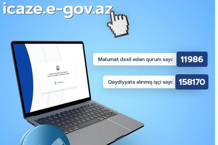 Bu gün icaze.e-gov.az portalında bir çox icazələr ləğv edildi - <b style="color:red"> Yenilənib</b>