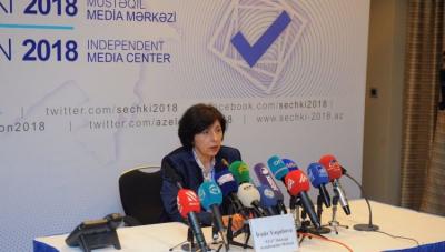 “Exit-poll”un ilkin nəticələri: İlham Əliyev 82,71 faiz səs toplayıb