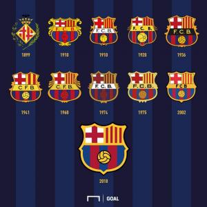 “Barselona” emblemində nəyi dəyişdi?
