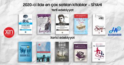 2020-ci ildə ən çox satılan kitablar - Siyahı