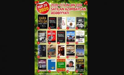 2020-ci ildə ən çox satılan yerli ədəbiyyat nümunələri - Siyahı 