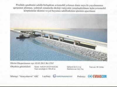 Pirallahı adasını Bakı ilə birləşdirəcək körpüdə işlərin gedişatı açıqlandı
