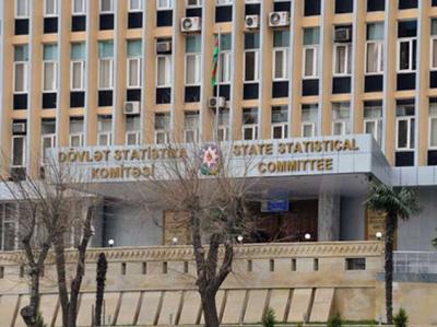 Büdcə təşkilatlarının kommunal və rabitə xidmətlərinə görə 8 milyon manat borcu var