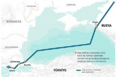 “Türk axını” üzrə Rusiya-Türkiyə sazişi oktyabrda imzalana bilər