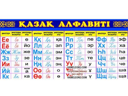Qazaxıstan əlifbasının Azərbaycan əlifbasına uyğunlaşdırılması təklif edilib<b style="color:red"></b>