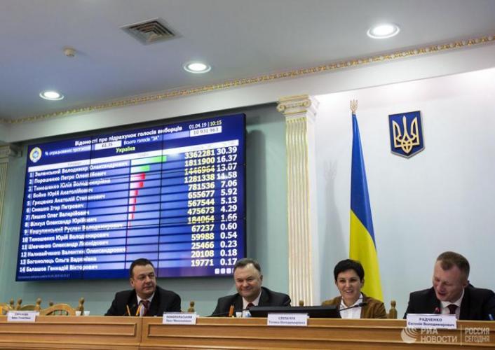 Ukraynada prezident seçkilərinin yekun nəticələri açıqlandı<b style="color:red"></b>