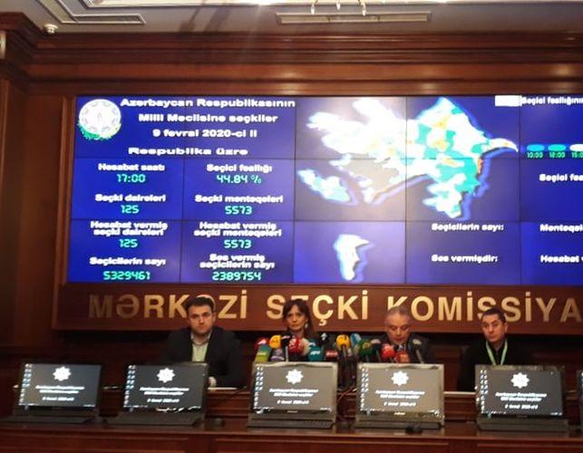 Gürcüstan MSK sədrinin müavini: “Azərbaycanda parlament seçkiləri uğurla keçirilib”<b style="color:red"></b>