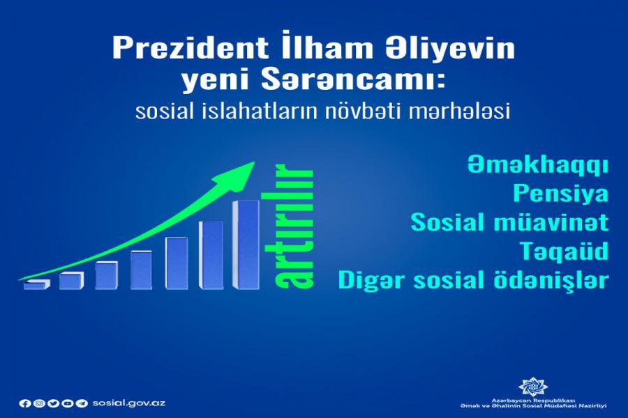 "Prezident İlham Əliyevin yeni Sərəncamı sosial rifahın qorunmasına xidmət edir" - Nazirlik