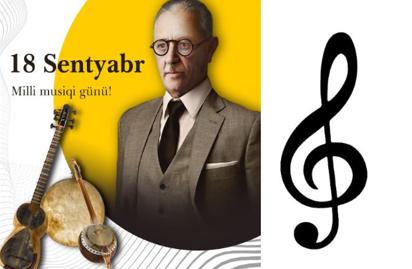Milli Kitabxanada “18 Sentyabr – Milli Musiqi Günü” adlı sərgi istifadəçilərə təqdim edilib