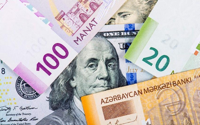 Azərbaycan Mərkəzi Bankının valyuta məzənnələri