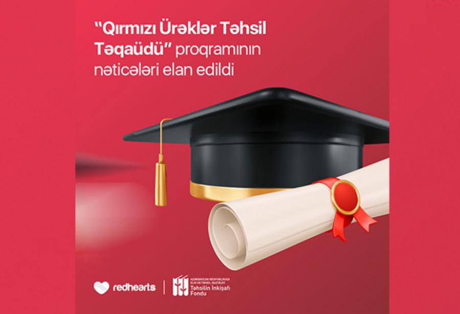 BDU-nun 6 tələbəsi “Qırmızı Ürəklər Təhsil Təqaüdü”nə layiq görülüb