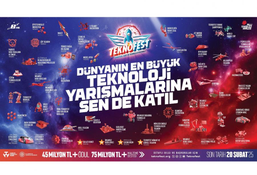 “TEKNOFEST-2025”ə qatılmaq istəyən BDU tələbələrinin nəzərinə