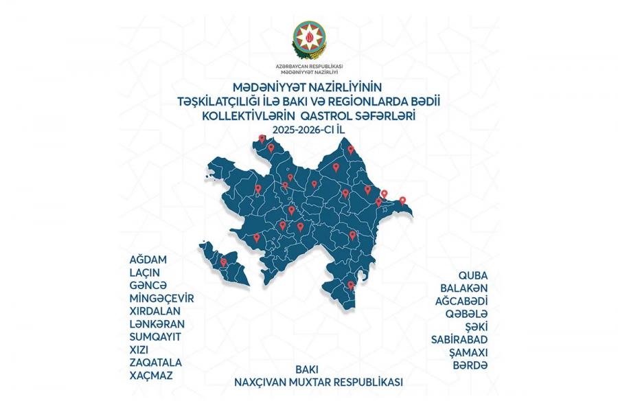 Bu aydan Bakı və regionları əhatə edən mədəni qastrol proqramına başlanılıb