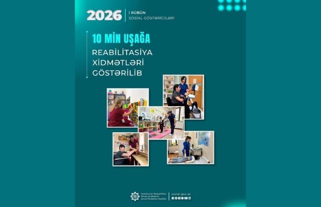 İlk rübdə 10 min uşağa reabilitasiya xidmətləri göstərilib