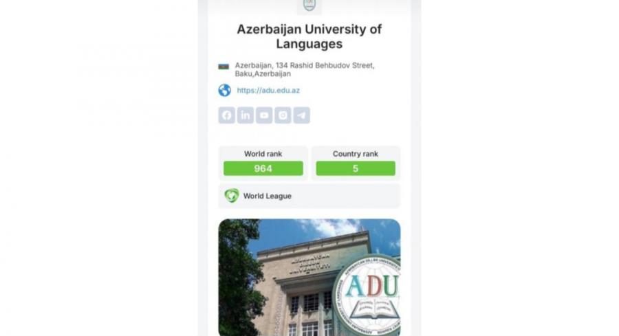 Azərbaycan Dillər Universiteti ilk dəfə RUR beynəlxalq reytinqində yer alıb