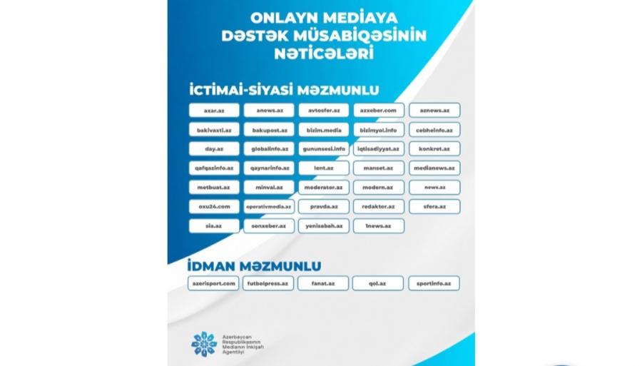 Onlayn media subyektləri üçün elan edilmiş müsabiqənin nəticələri açıqlanıb