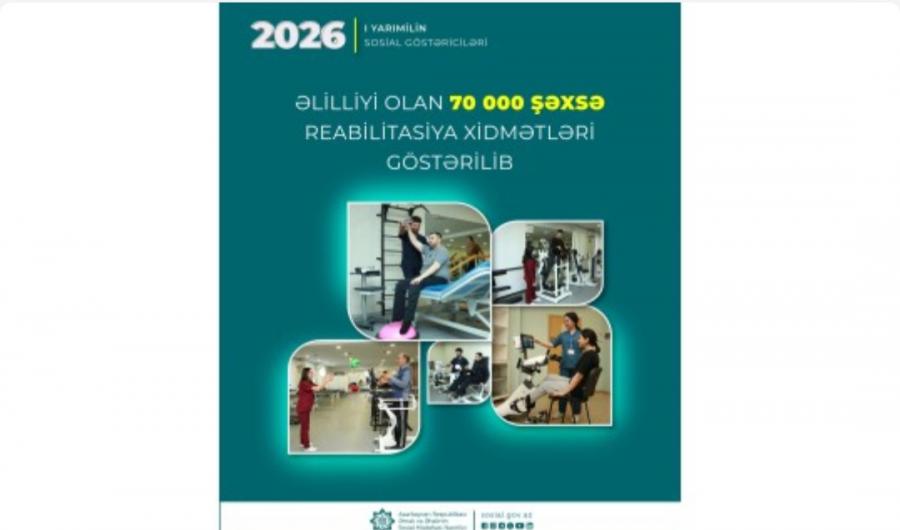 Altı ayda əlilliyi olan 70 min şəxsə reabilitasiya xidmətləri göstərilib