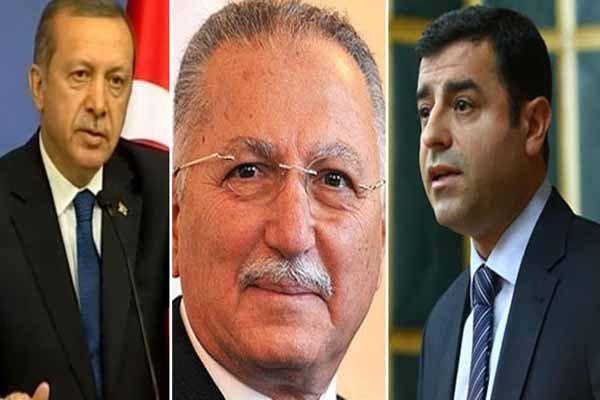 Türkiyədə prezidentliyə namizədlər rəsmən elan olundu<b style="color:red"></b>