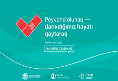 Vaksinasiya haqqında təbliğat kampaniyasına başlanılıb - VİDEO