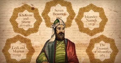 “Nizami Gəncəvi – 880” adlı elektron daycest təqdim olunub