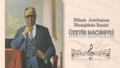 Üzeyir Hacıbəylinin həyat və yaradıcılığı ilə bağlı məlumat bazası istifadəçilərə təqdim olunub