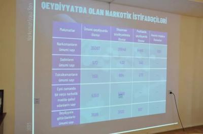 Bakı Xoreoqrafiya Akademiyasında növbəti maarifləndirici tədbir keçirilib