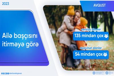 Ailə başçısını itirməyə görə 190 mindən çox şəxsə pensiya və müavinət ödənilib