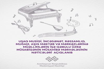 Musiqi məktəblərində müəllimlərin işə qəbulu üzrə müsabiqənin nəticələri açıqlanıb