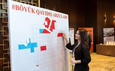 “Böyük Qayıdış arzuları" adlı aksiya keçirilib