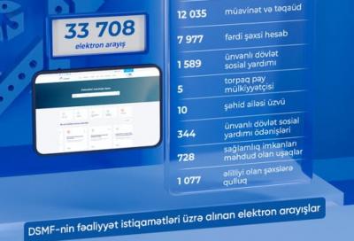 Ötən üç ayda DSMF-dən 34 minə yaxın elektron arayış alınıb