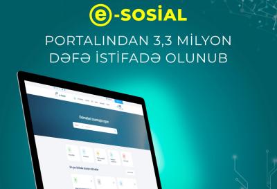Birinci rübdə “e-sosial” portalından 3,3 milyon dəfə istifadə olunub