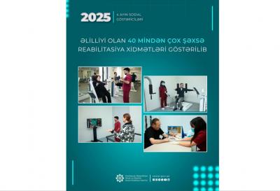 Əlilliyi olan 40 mindən çox şəxsə reabilitasiya xidmətləri göstərilib
