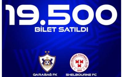 "Qarabağ" - "Şelburn" oyununa  nə qədər bilet satılıb?