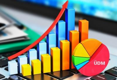 Azərbaycan iqtisadiyyatına yatırımlar 19 faizdən çox artıb