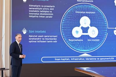 Gələcək günün arxitekturası