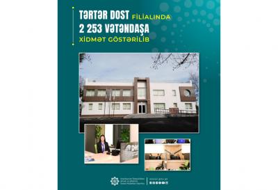 Tərtər DOST filialında 2 mindən çox vətəndaşa xidmət göstərilib
