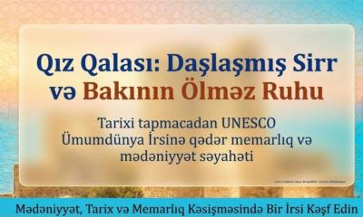 Kitabxananın yeni layihəsi - Ağıllı irs: Azərbaycan memarlığının rəqəmsal təqdimatı