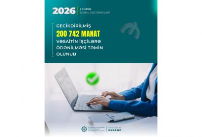 Gecikdirilmiş 201 min manata yaxın vəsait işçilərə ödənilib