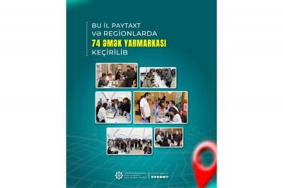 Bu il Bakıda və regionlarda 74 əmək yarmarkası keçirilib