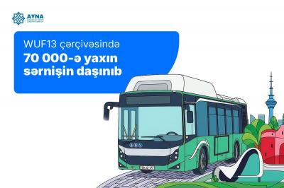 WUF13 çərçivəsində 70 minə yaxın sərnişin daşınıb