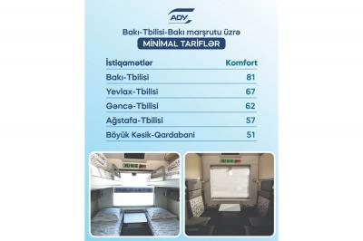 Bakı–Tbilisi–Bakı marşrutunda siniflər üzrə gediş haqqı açıqlanıb - CƏDVƏL