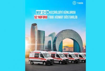 WUF13-ün keçirildiyi günlərdə 52 nəfərə tibbi xidmət göstərilib