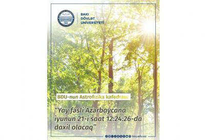 Azərbaycana yay fəslinin daxil olacağı vaxt açıqlanıb
