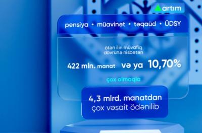 Ailə başçısını itirməyə görə pensiya və müavinət alanların sayı açıqlanıb