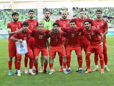 Azərbaycan millisi FİFA reytinqində gerilədi