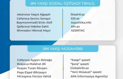 "Fərdi jurnalist müsabiqəsi"nin nəticələri açıqlanıb