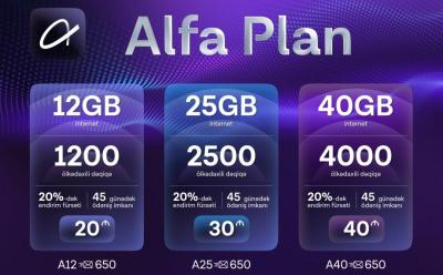 Azercell yeni nəsil “Alfa Plan” tariflərini təqdim edir 
