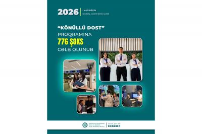 Yanvar-iyun aylarında “Könüllü DOST” proqramına 776 şəxs cəlb olunub
